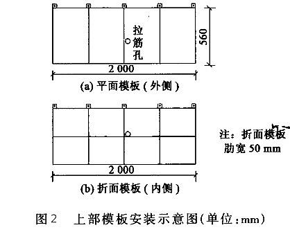 防撞墙模具的常规尺寸